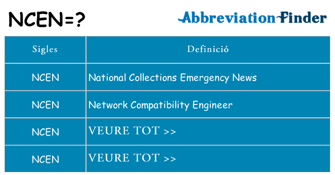 Què representen ncen