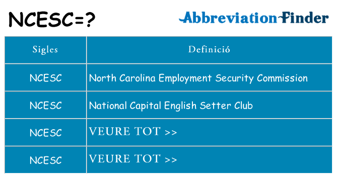 Què representen ncesc
