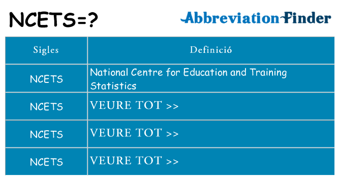 Què representen ncets