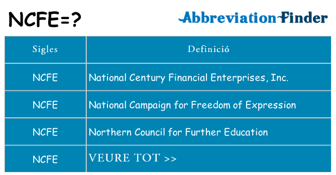 Què representen ncfe