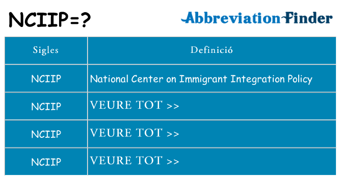 Què representen nciip