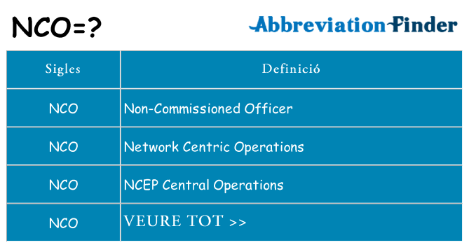 Què representen nco