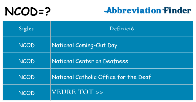 Què representen ncod