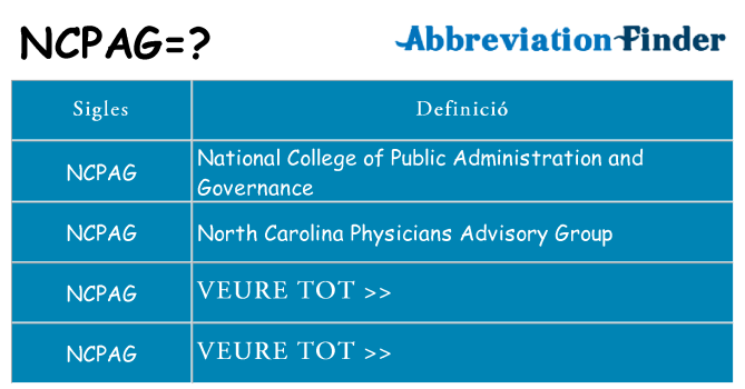 Què representen ncpag