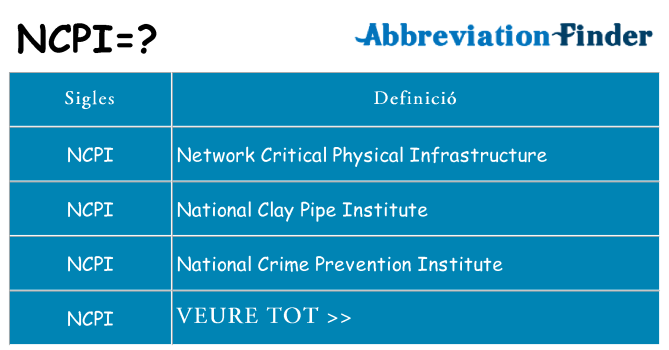 Què representen ncpi