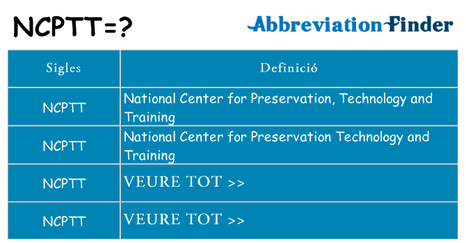 Què representen ncptt