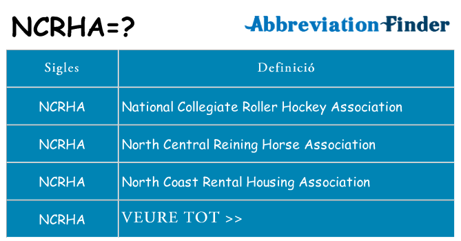 Què representen ncrha