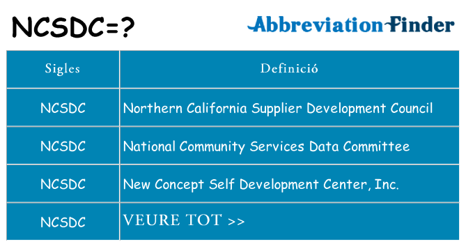 Què representen ncsdc