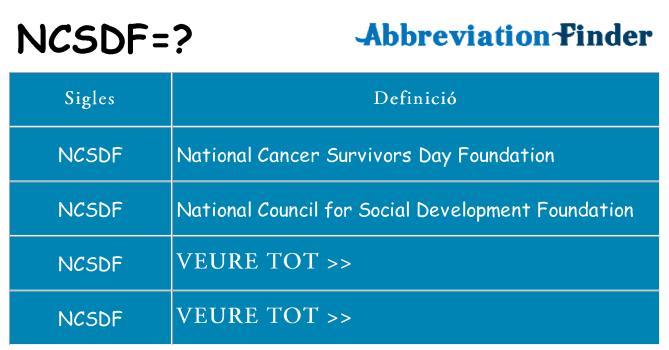 Què representen ncsdf