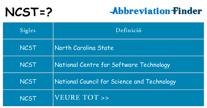 Què representen ncst