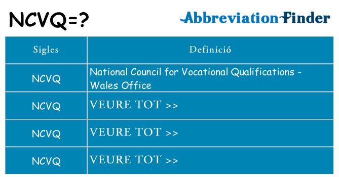 Què representen ncvq