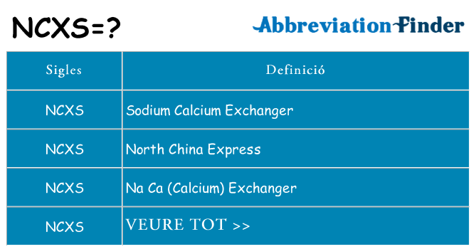 Què representen ncxs
