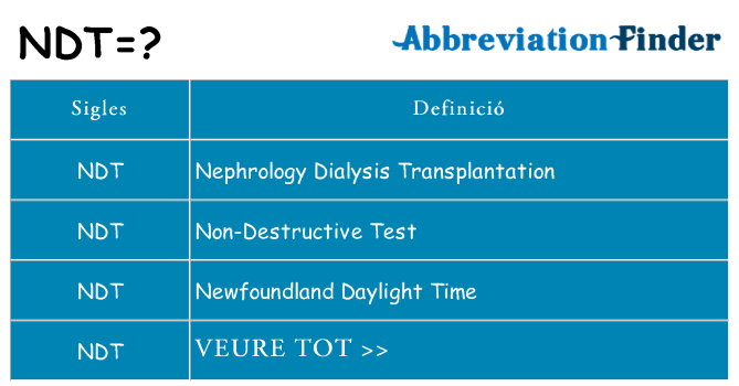 Què representen ndt