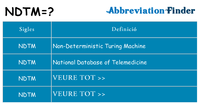 Què representen ndtm