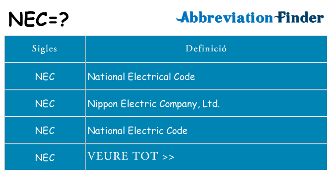 Què representen nec