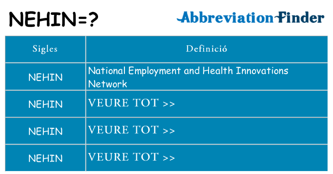 Què representen nehin