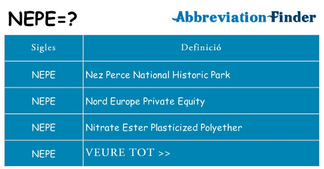 Què representen nepe