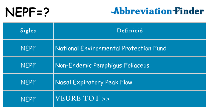 Què representen nepf