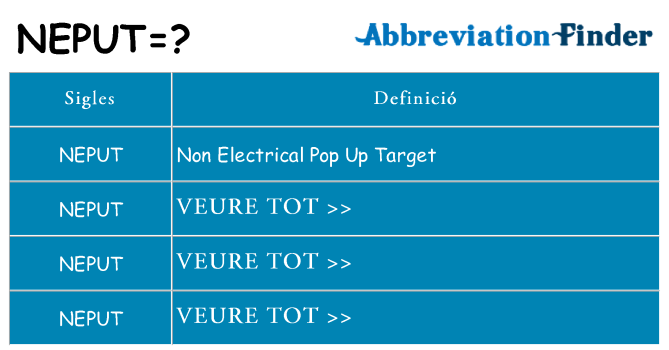 Què representen neput
