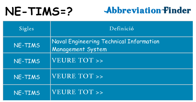 Què representen ne-tims