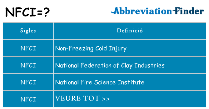 Què representen nfci