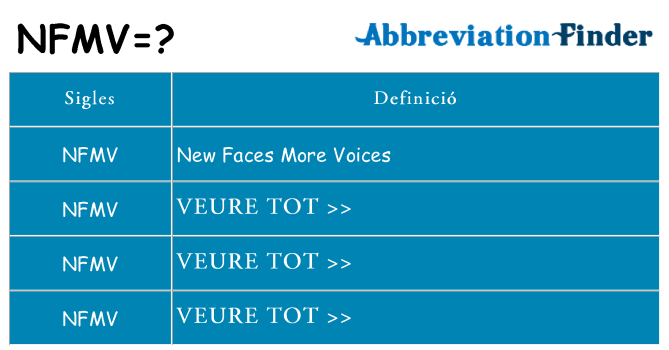 Què representen nfmv