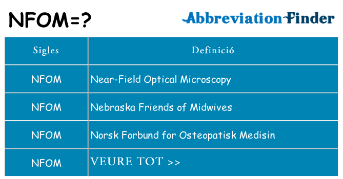 Què representen nfom