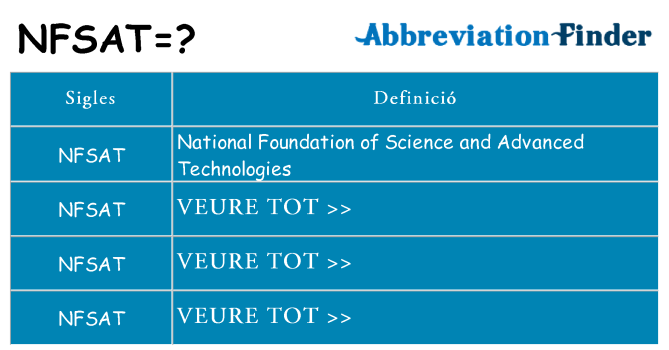 Què representen nfsat