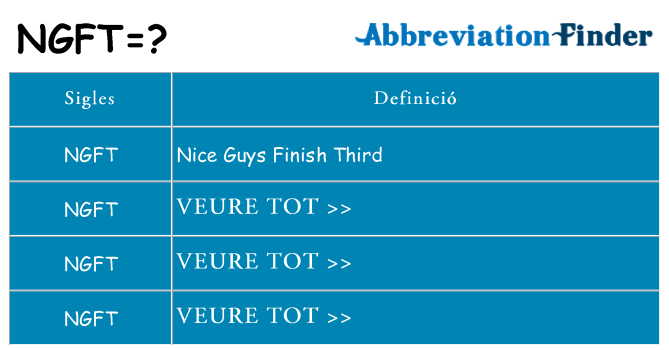 Què representen ngft