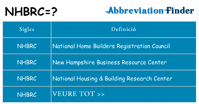 Què representen nhbrc