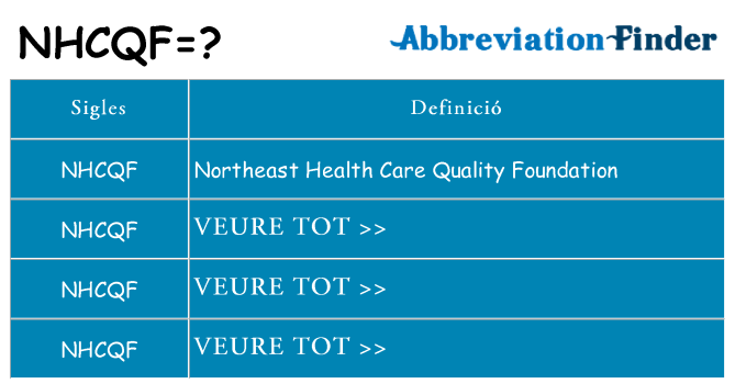 Què representen nhcqf