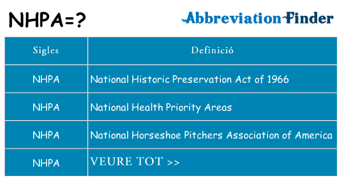 Què representen nhpa