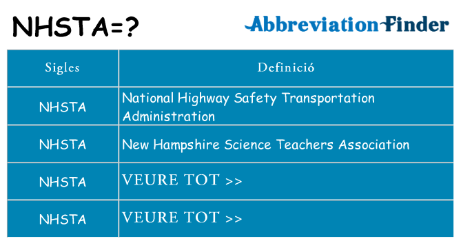 Què representen nhsta