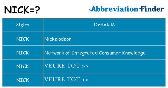 Què representen nick