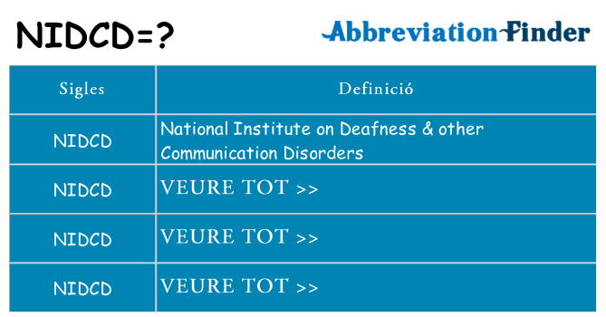 Què representen nidcd