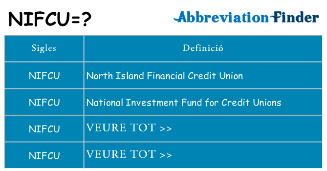 Què representen nifcu