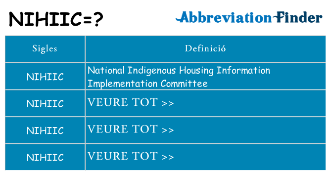 Què representen nihiic