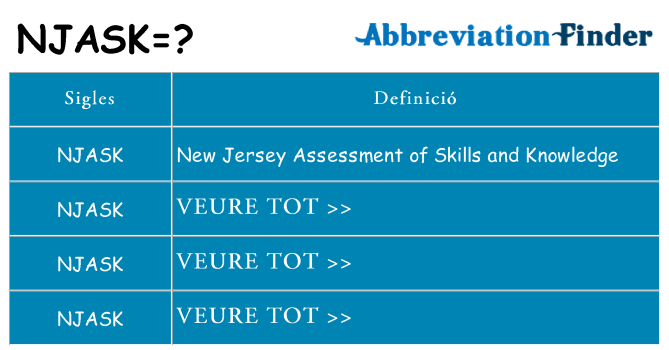 Què representen njask