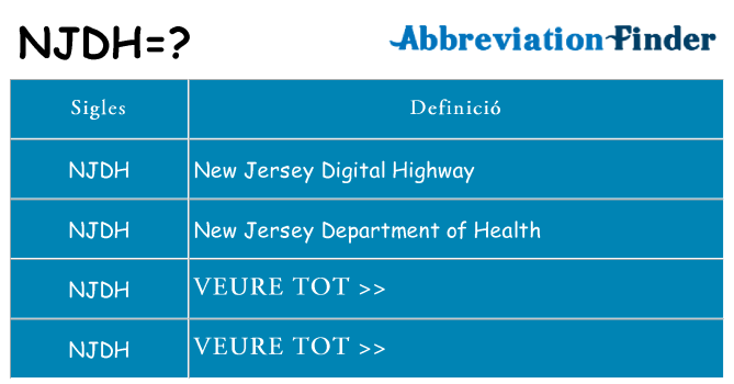 Què representen njdh