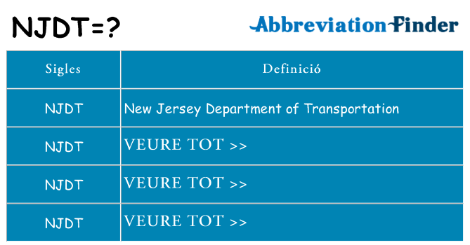 Què representen njdt