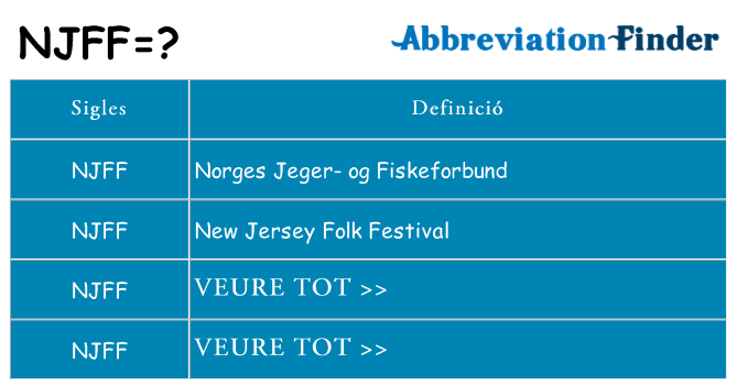 Què representen njff