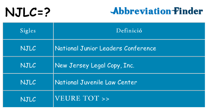 Què representen njlc