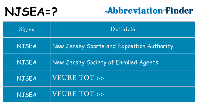 Què representen njsea