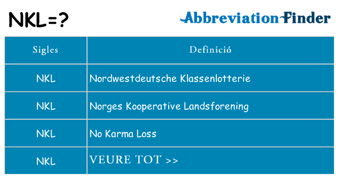 Què representen nkl