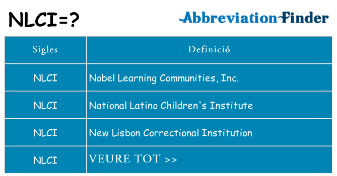 Què representen nlci