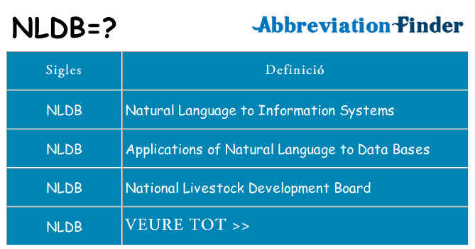 Què representen nldb