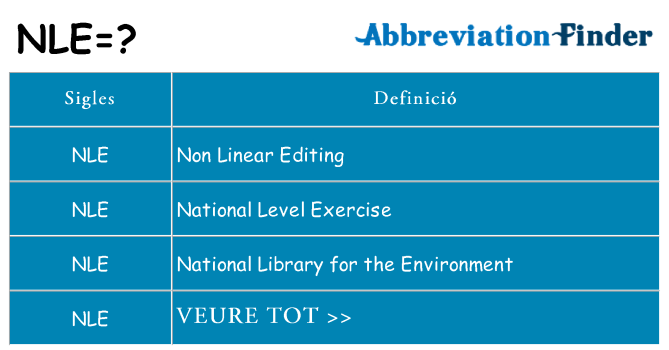Què representen nle
