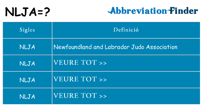 Què representen nlja
