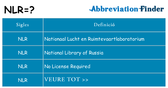 Què representen nlr