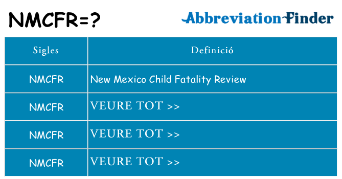 Què representen nmcfr